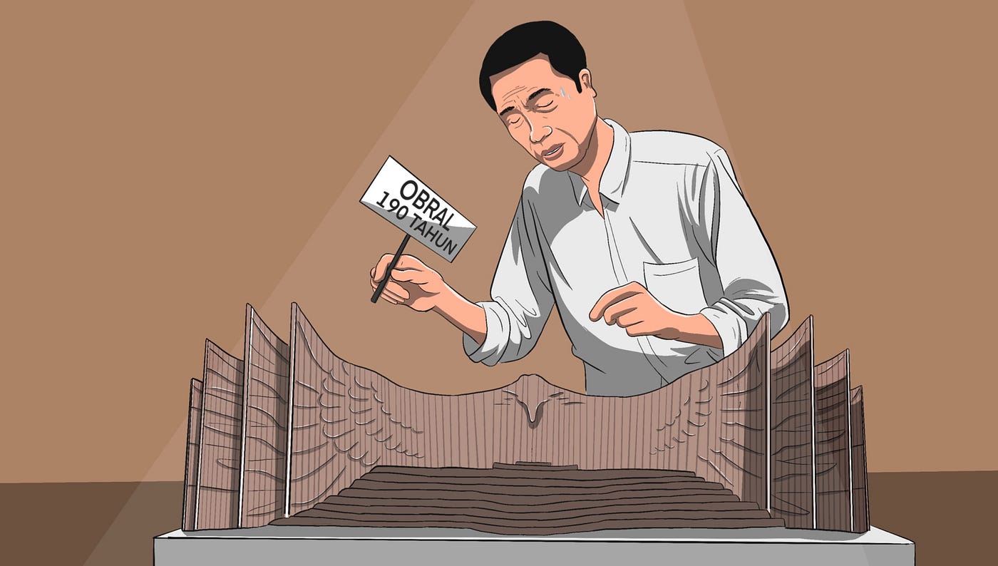Perpres Nomor 75 Tahun 2024 : Obral HGU 190 Tahun Demi Tarik Investor