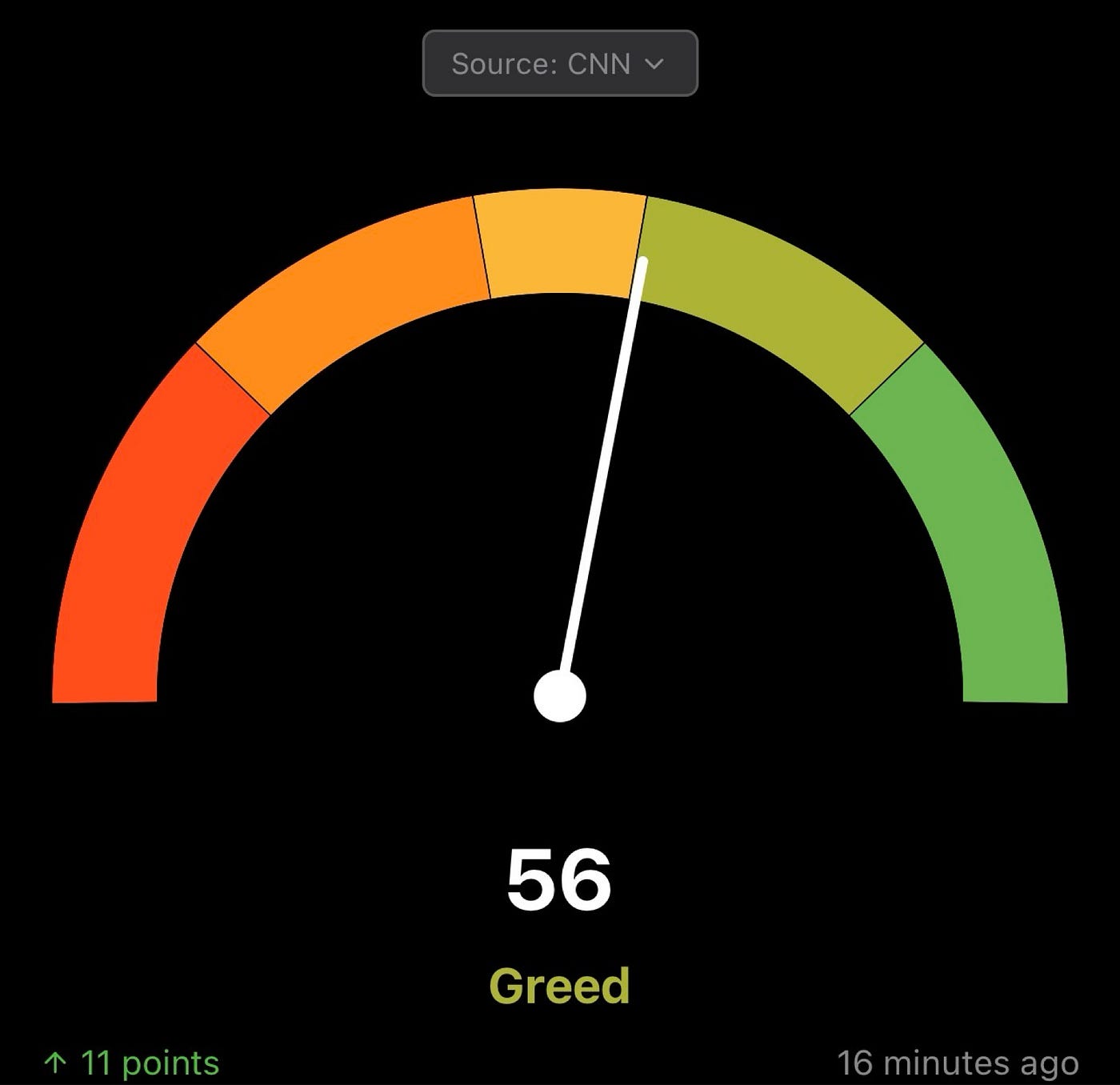 Crypto News Dec 23, 2025: Bitcoin Near $89K, Ethereum Over $3K — Latest  Prices, ETH Treasury Buys & Regulatory Updates | by Market WatchTower |  Dec, 2025 | Medium