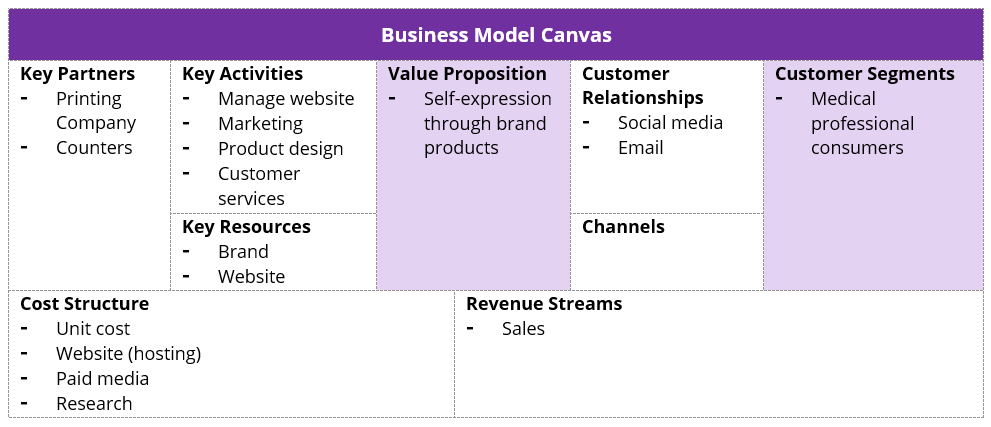 Hiding items on the segmentation canvas