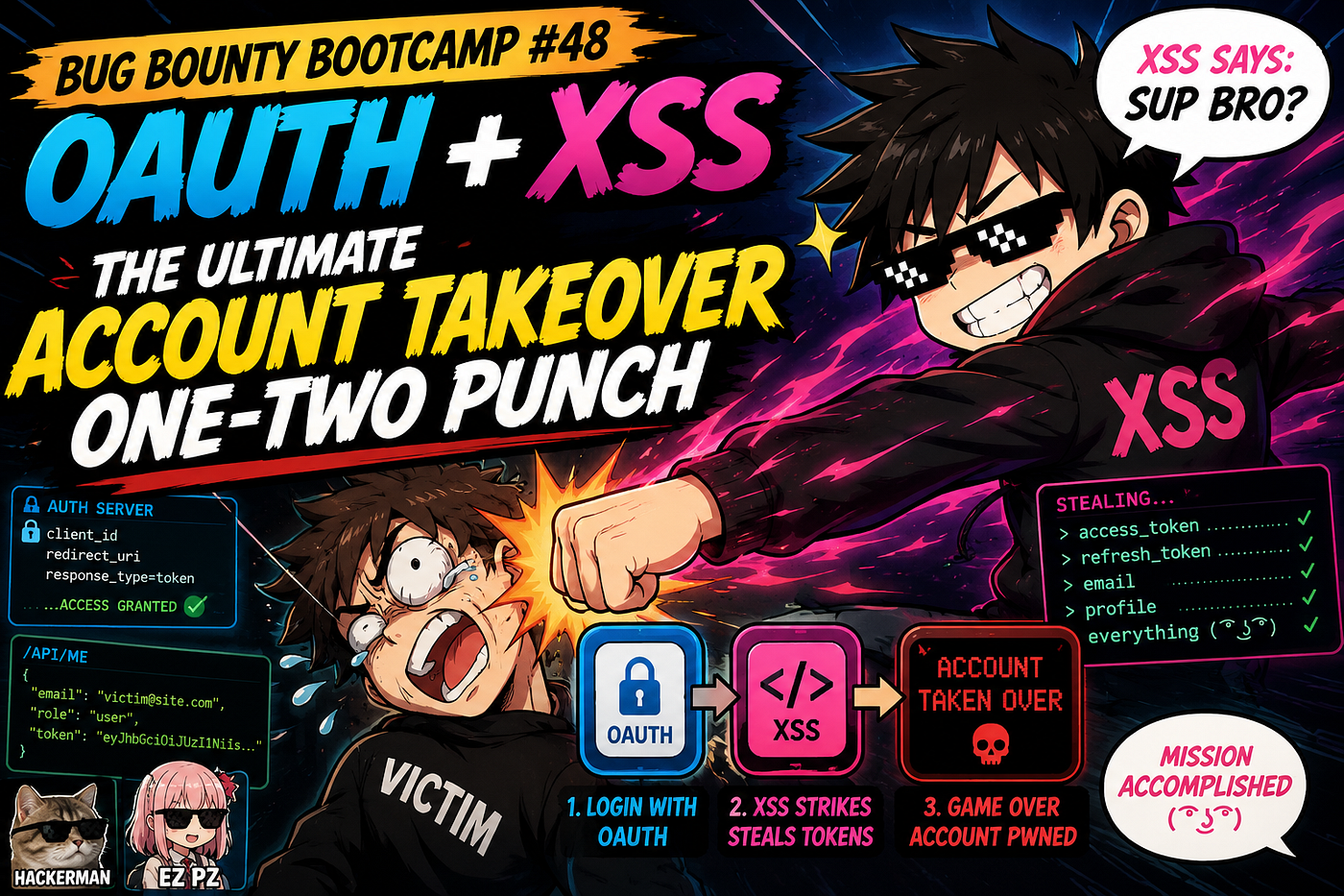 “Bug Bounty Bootcamp #48: OAuth + XSS ”
