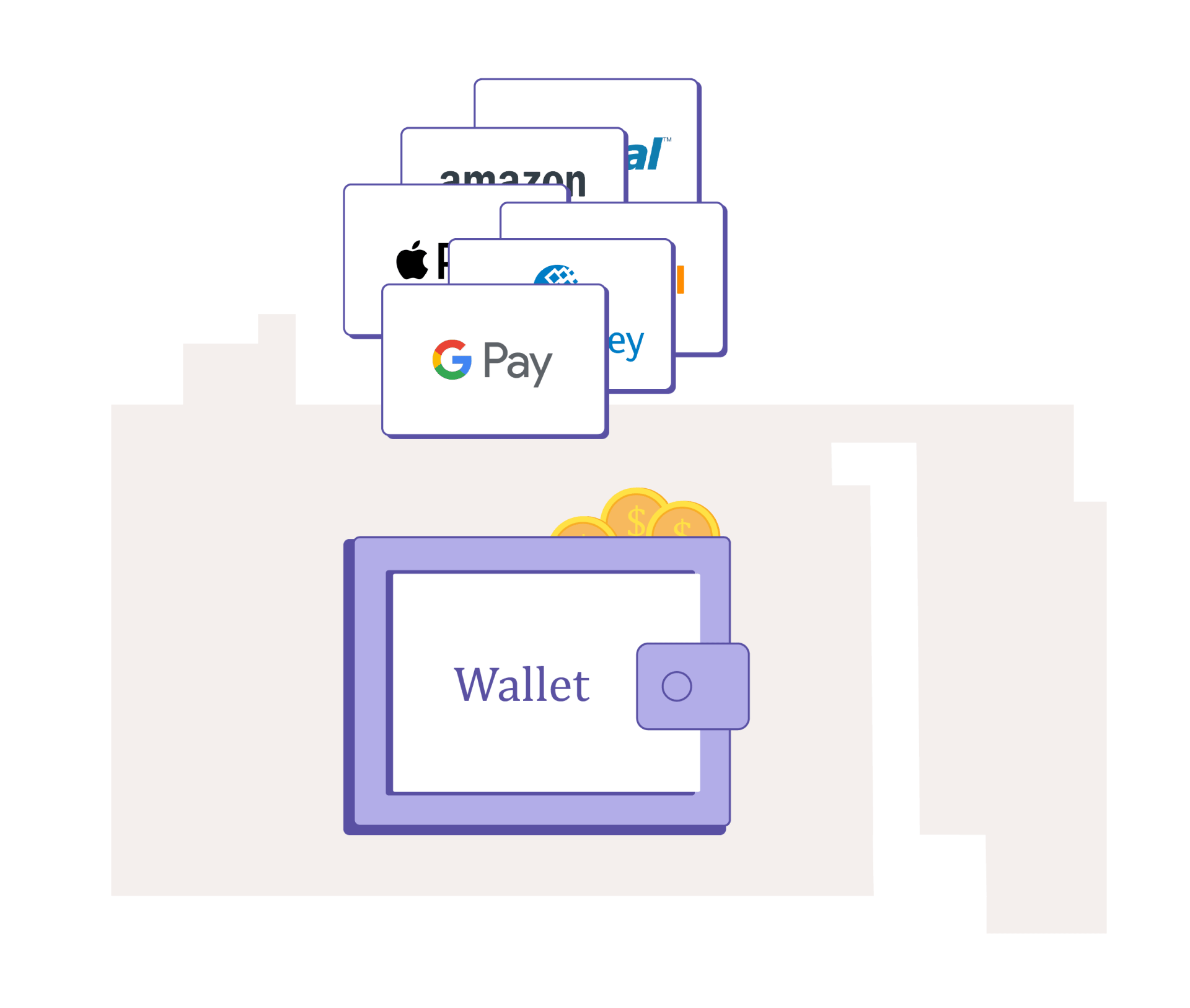 E-payment. What Is an e-Wallet payment and how… | by Ayo Oladele | iTwis |  Medium