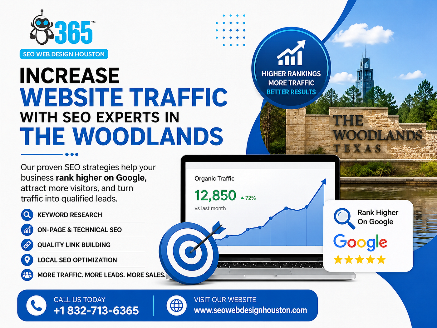 Increase Website Traffic with SEO Experts in The Woodlands