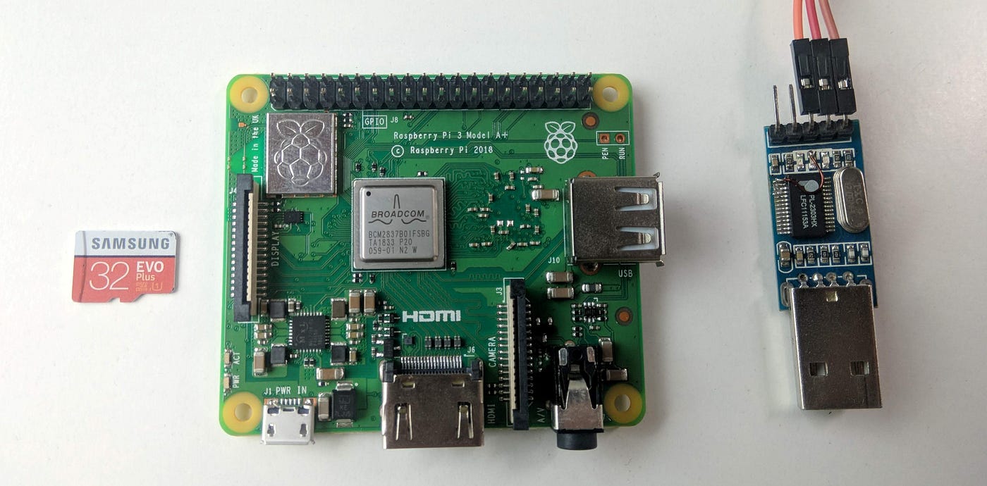 Setting up Headless Raspberry Pi using UART pins | by Anirudh Swarnakar |  Medium