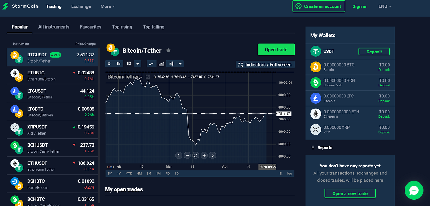 How to trade cryptocurrency: key points and tips | by Elena |  StormGain_crypto | Medium