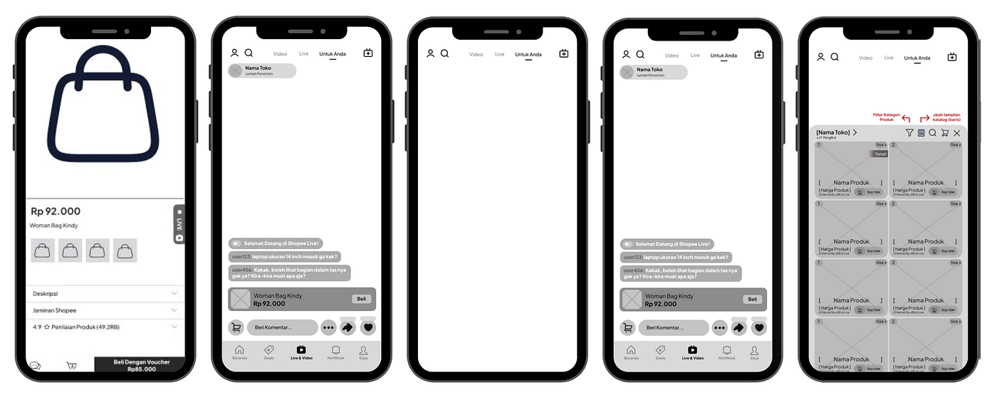 Keseluruhan Layar Flow 1 (Mid Fidelity)