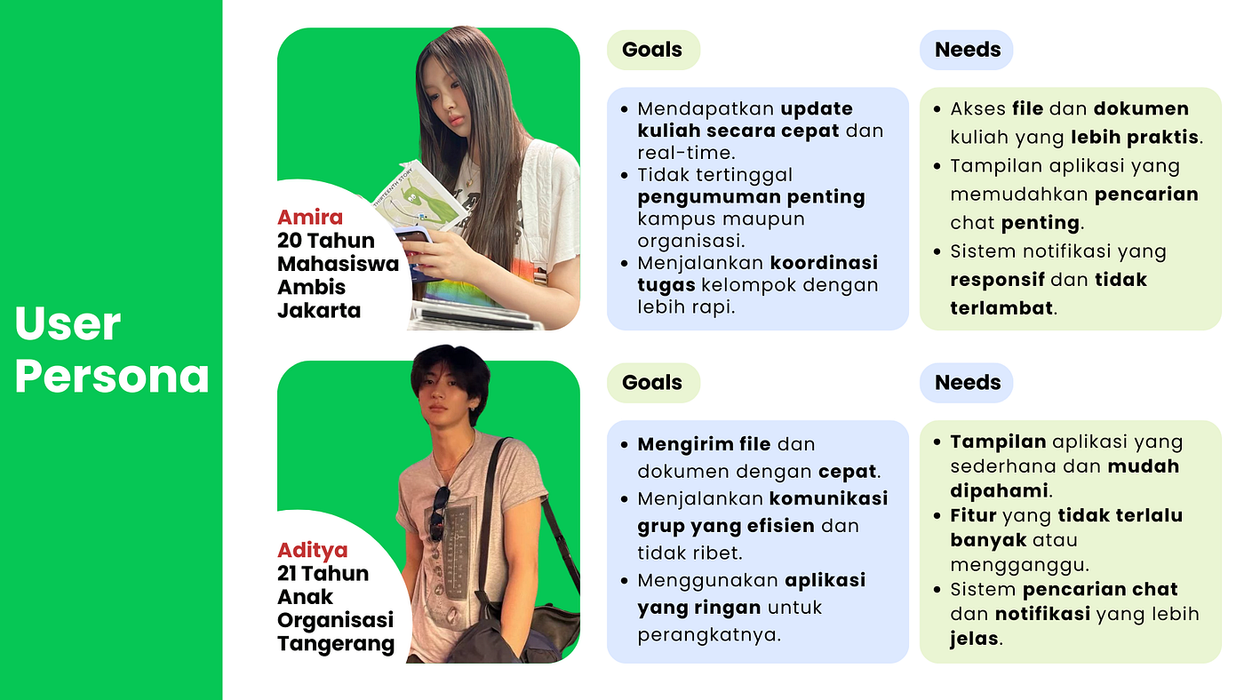 UI/UX Case Study: Redesign LINE — Ketika Pengguna Bertahan Bukan Karena Suka, Tapi Karena Terpaksa