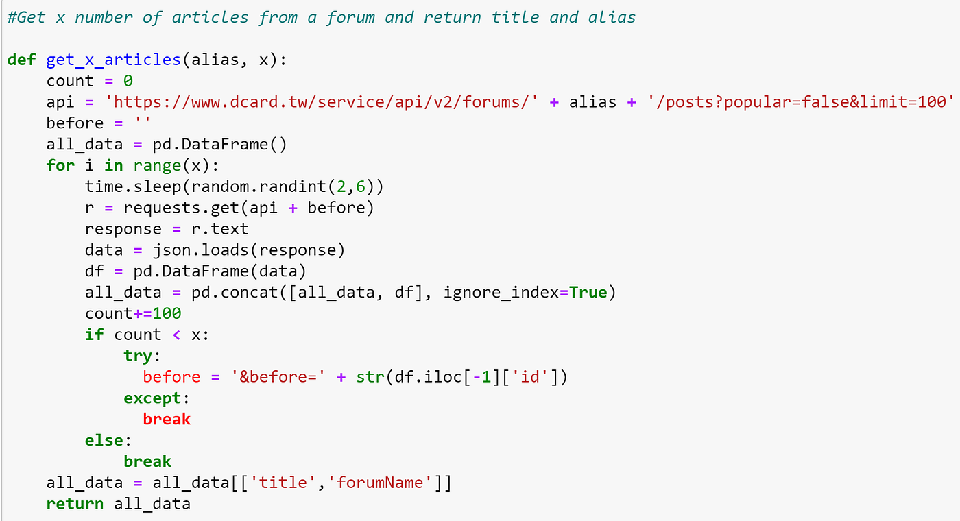 大學生在想什麼？Netflix什麼最紅？Python 5分鐘告訴你！ - Harry Cheng - Medium