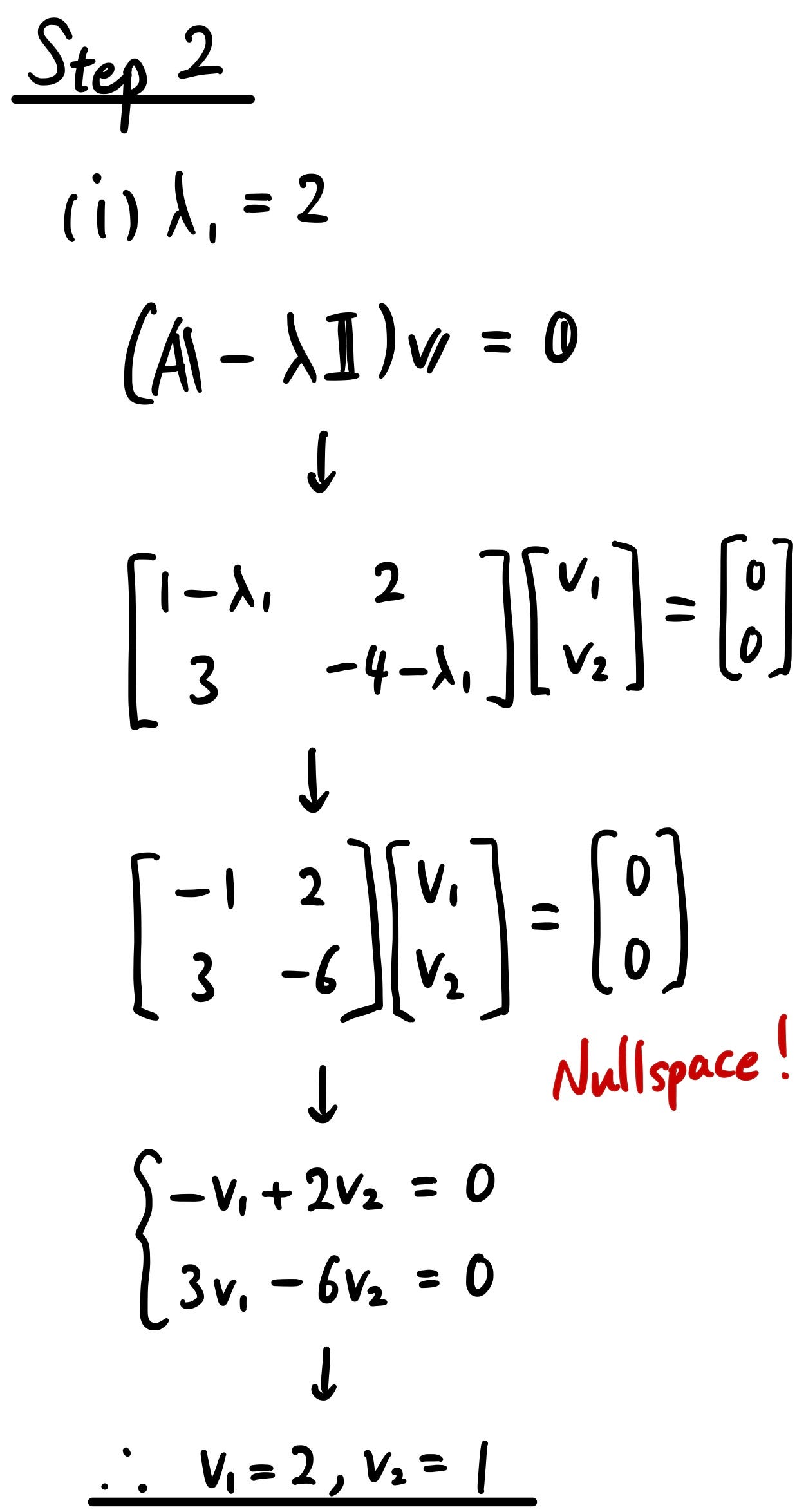 Linear Algebra — Part 6: eigenvalues and eigenvectors | by Sho Nakagome |  sho.jp | Medium
