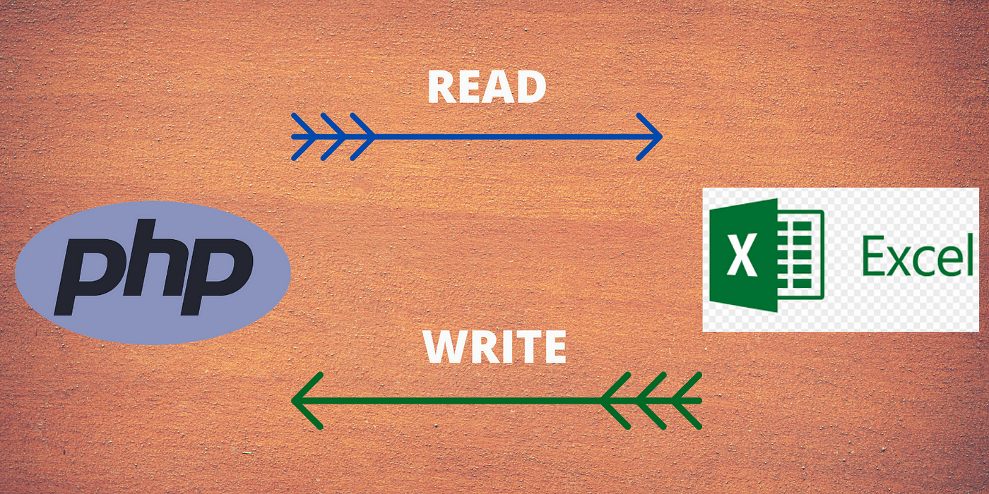 PHP Read and Write Excel File Using PhpSpreadsheet | by Bharathiraja |  Ampersand Academy | Medium