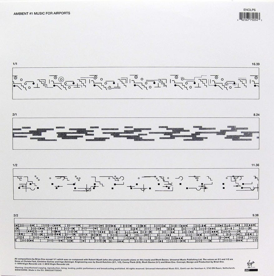 Graphic notation: A brief history of visualising music | by David