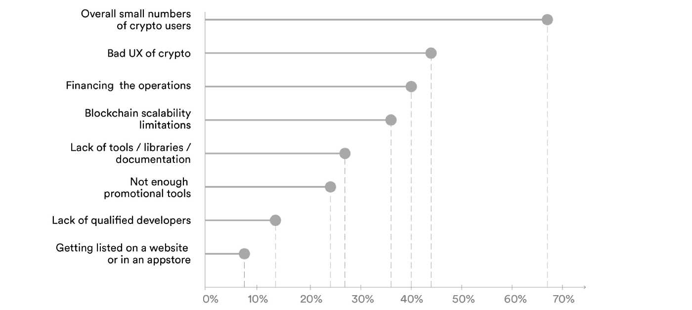 Bitcoin alternative familiarly (87) 사진