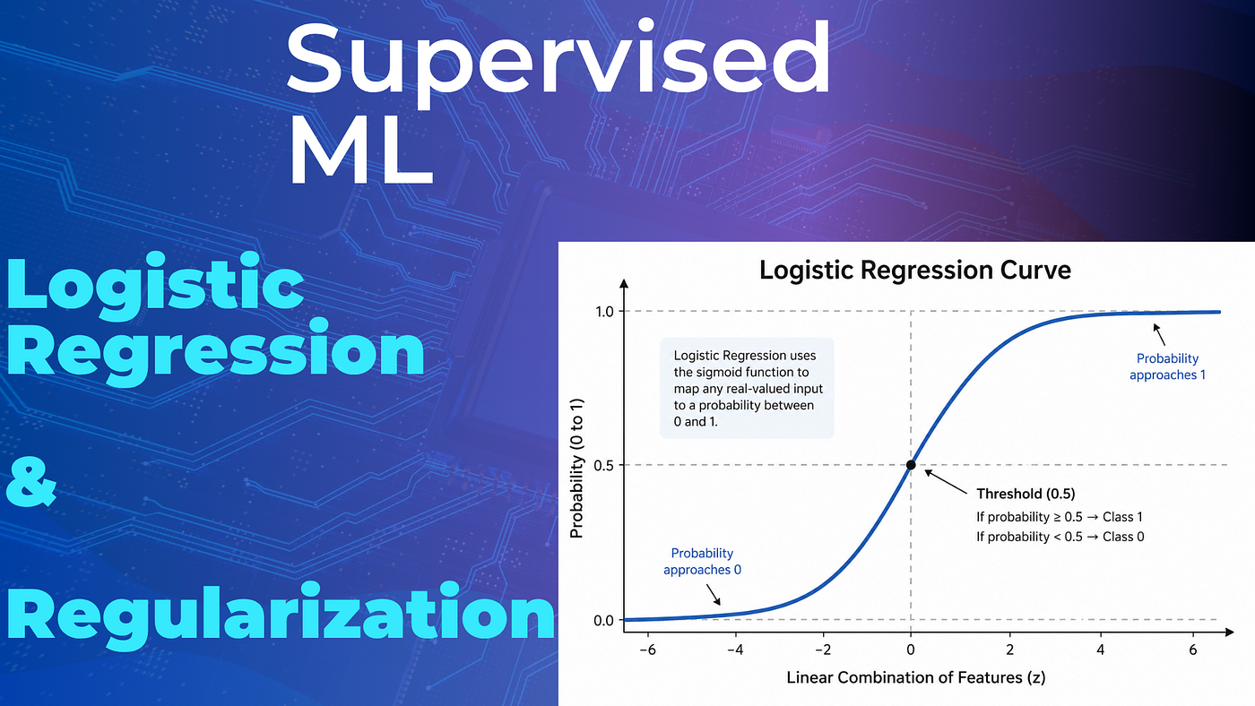 Beyond Building a Classifier: What I Actually Learned Building an ML Classification Project