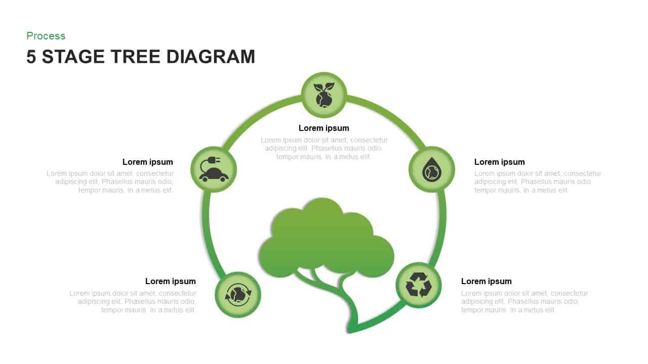 Tree Diagram Template