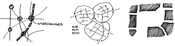 Pattern languages and Generative Codes | by Ola Möller | MethodKit