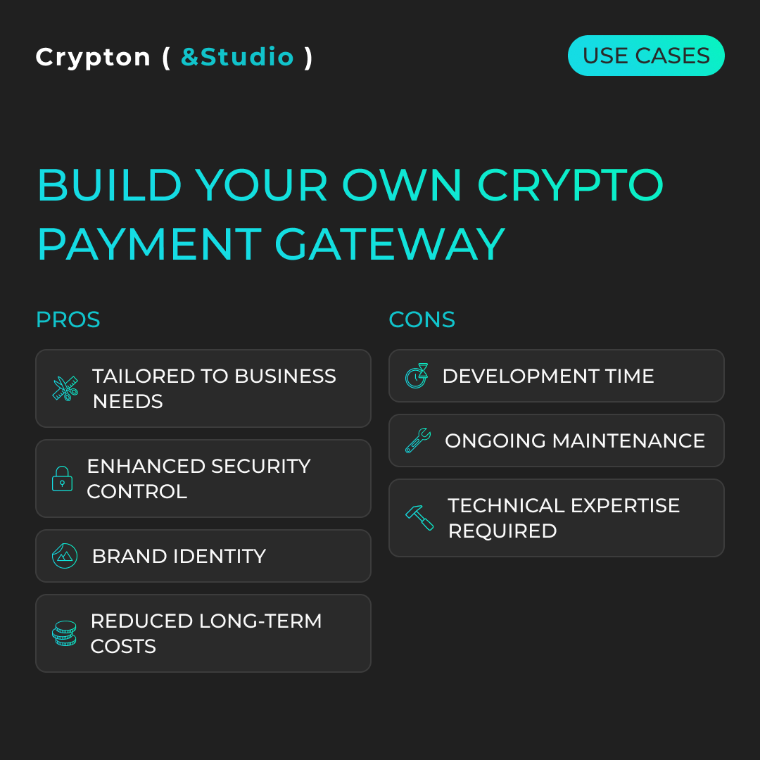 How to implement a crypto payment gateway: comparing strategies | by  Crypton Studio | Medium