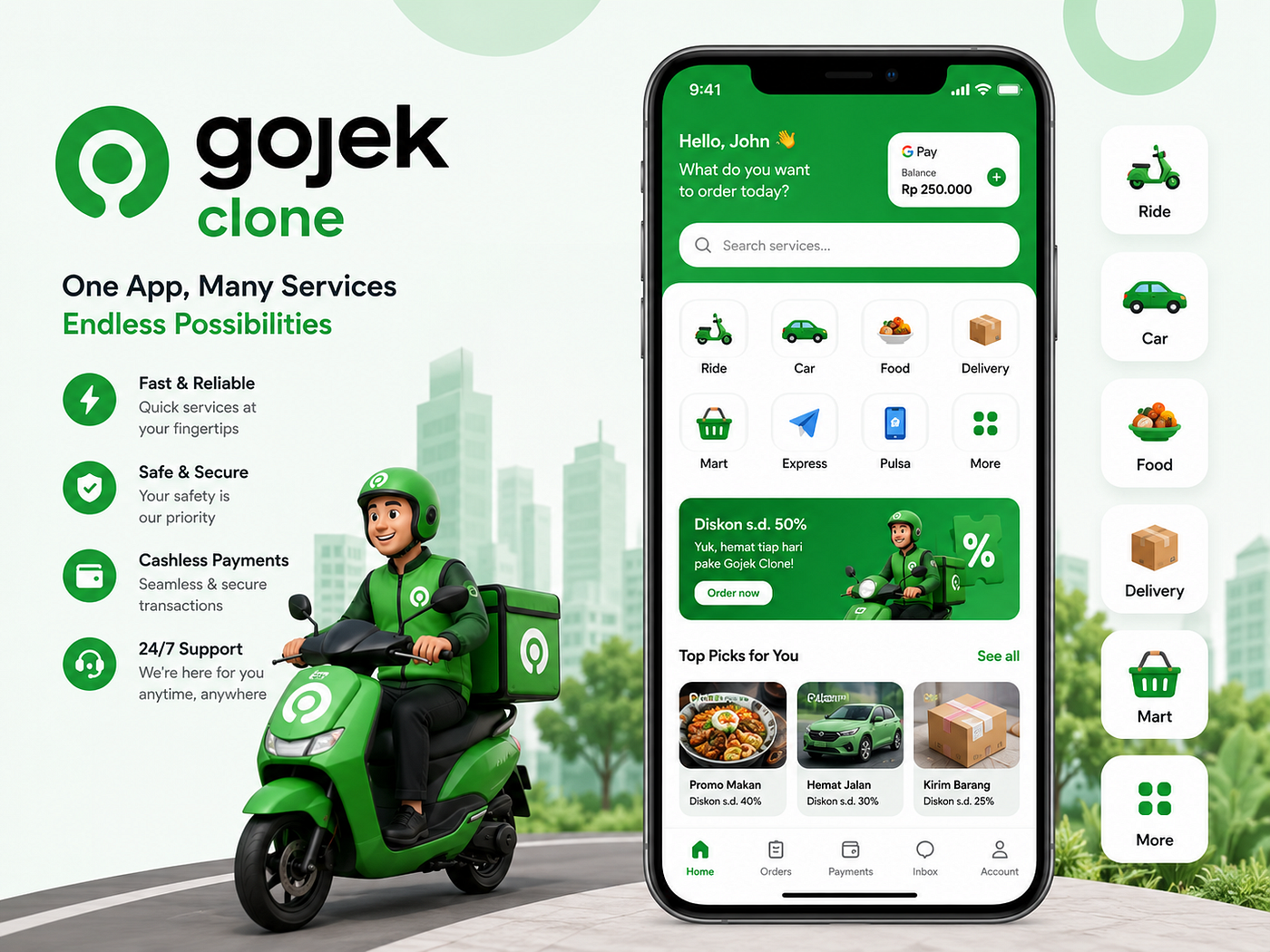 Why 2026 is the Right time to Launch A Gojek clone in the UK and the US?