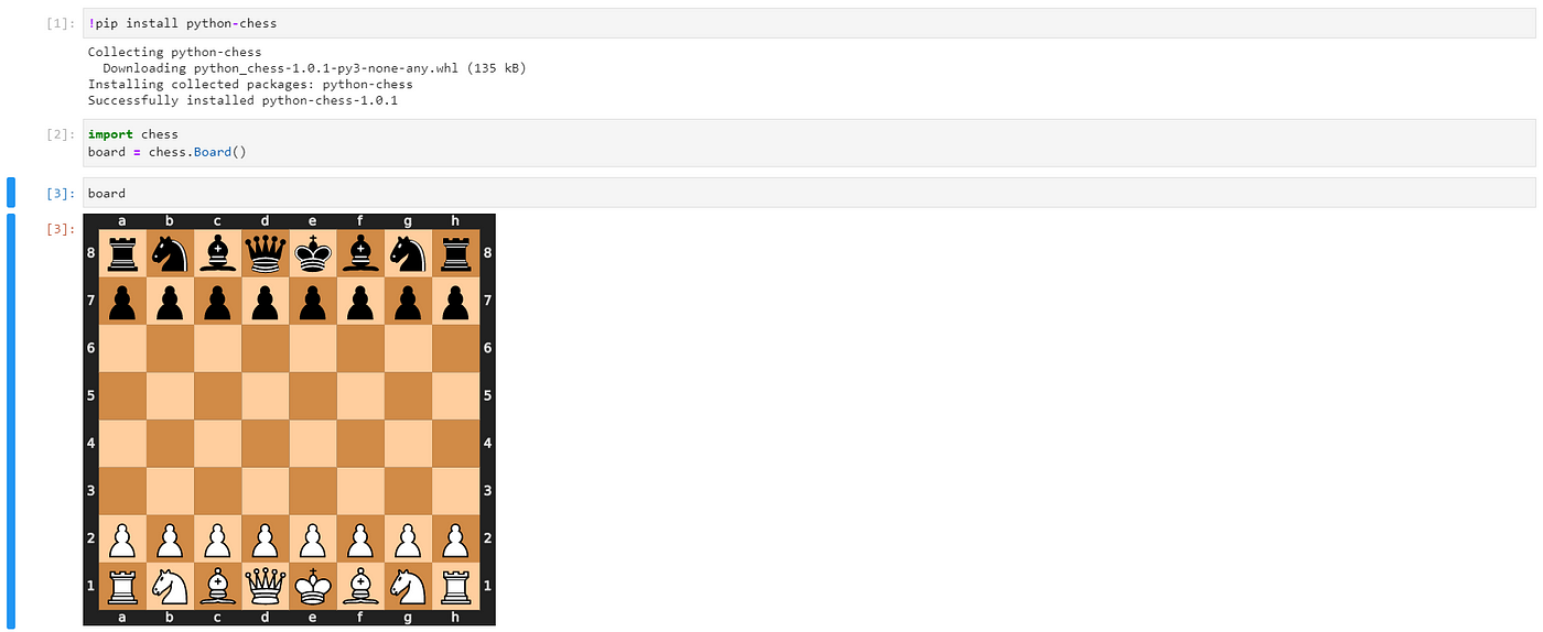 Making Chess in Python. This is a large project that me and a…, by  PasiduPerera