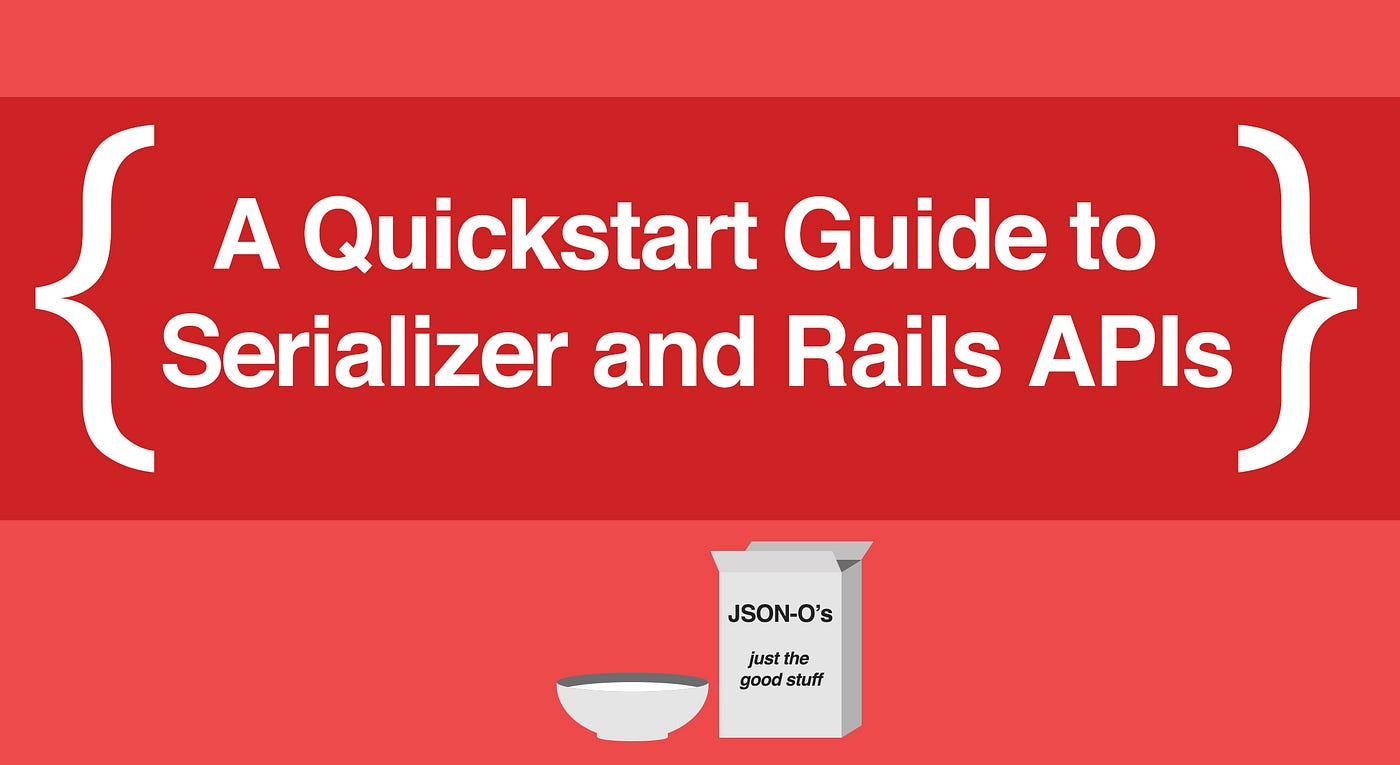 A Quickstart Guide to Using Serializer With Your Ruby on Rails API | by  Mike Cronin | ITNEXT