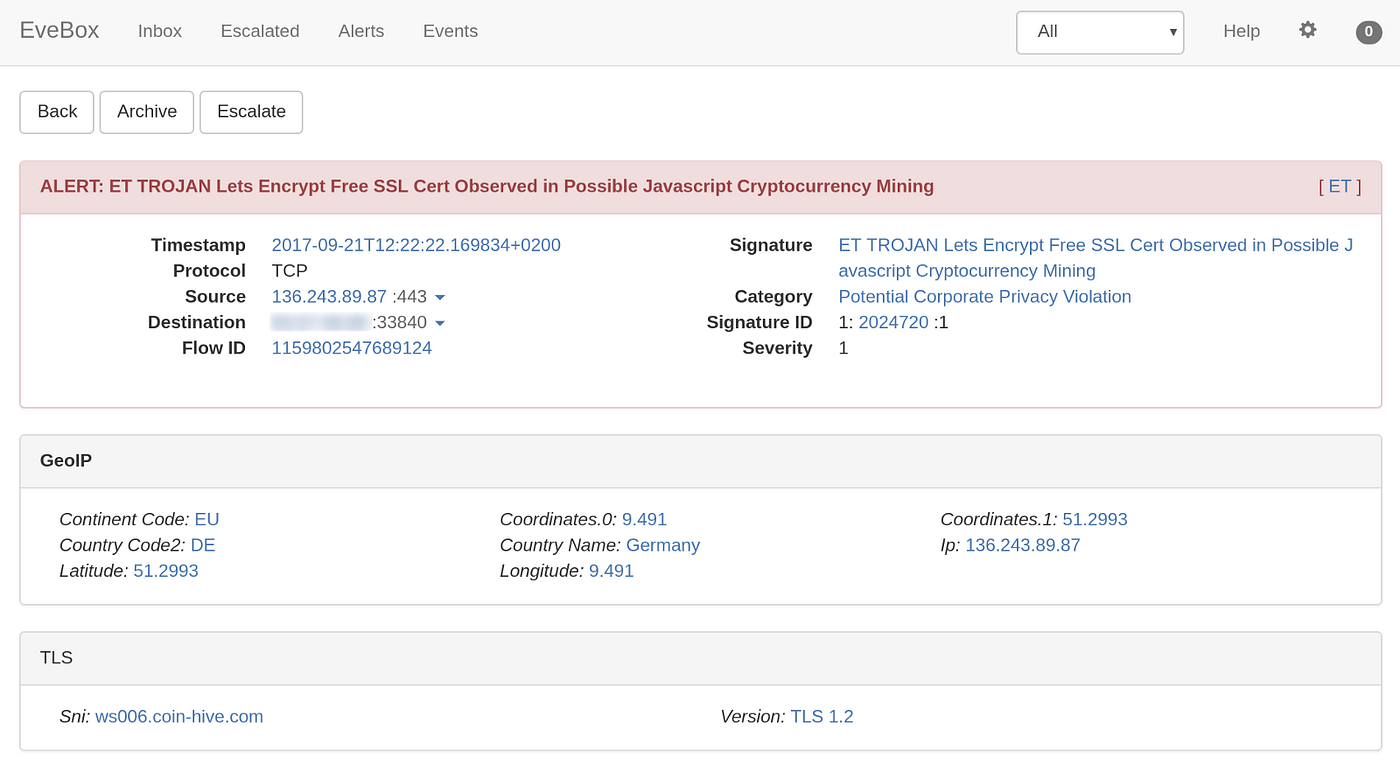 Google Chrome Extension Malware: cryptocurrency miner | by Alessandro  Polidori | Medium