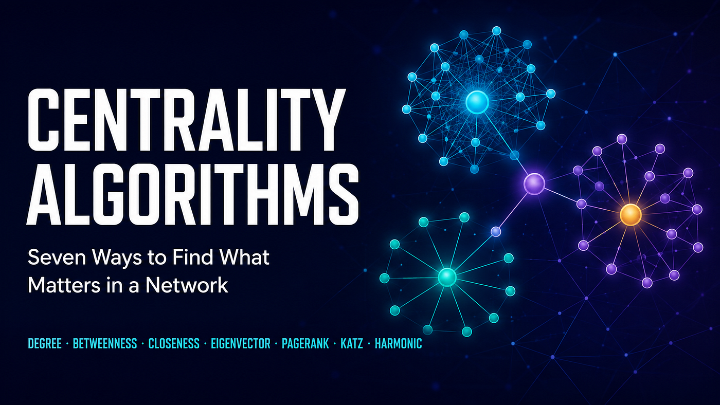 Centrality Algorithms: Seven Ways to Find What Matters in a Network