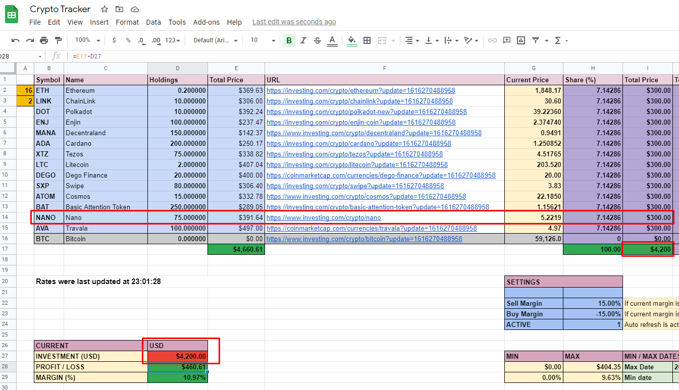 Track your crypto assets using Google Sheets (2022) | Coinmonks