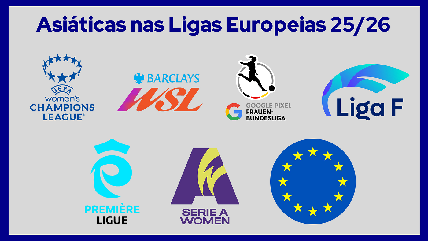 Asiáticas nas Ligas Europeias — Resumo Temporada 2025–2026