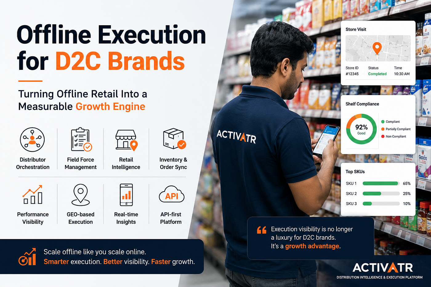 Offline Execution for D2C Brands: The Missing Layer in India’s Retail Growth Story