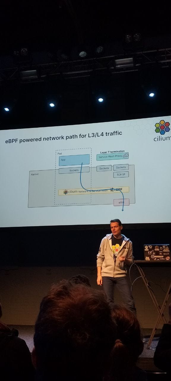 Kubernetes Community Days Experience