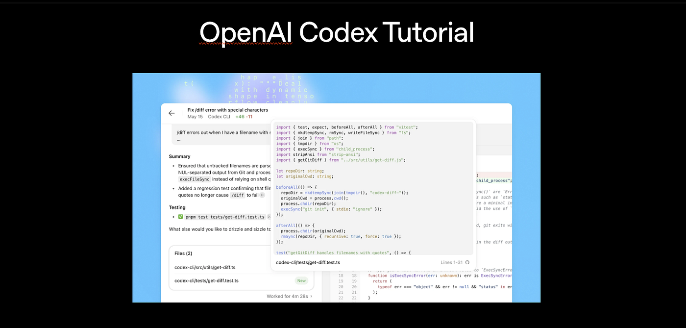 OpenAI Codex Explained