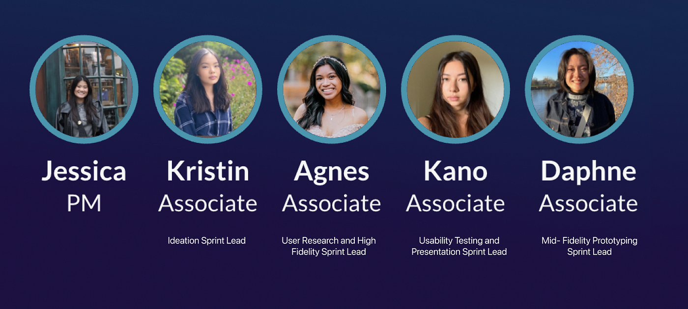 UC Berkeley student severely injured at fraternity house | KRON4, image size:1400x630
