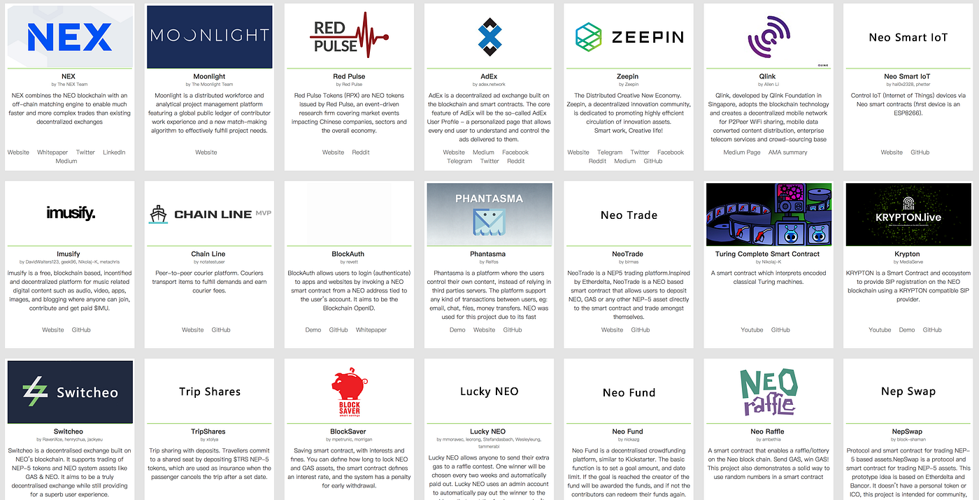 Interview with NEO team ($NEO). This time I had the pleasure to… | by Crypto  Rand | Medium