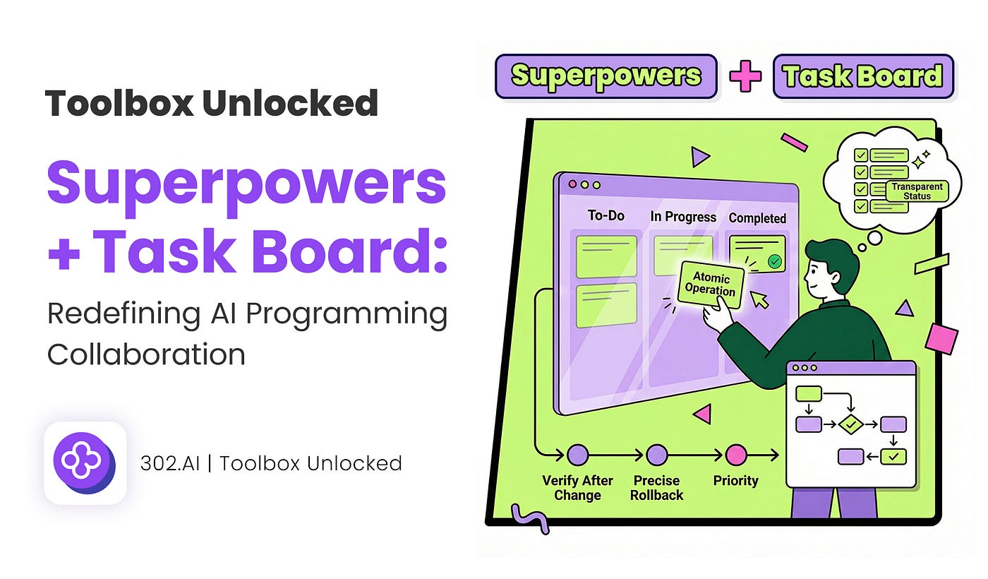 Viral Skill：Superpowers + Task Board — Redefining AI Programming Collaboration | 302.AI