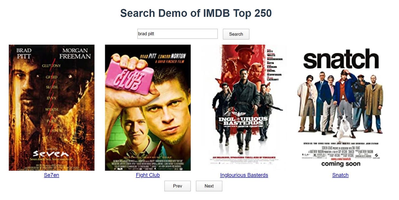 IMDb-Web-Scraping-and-Data-Analysis/movies.csv at master · lord-shaz/IMDb-Web-Scraping-and-Data-Analysis  · GitHub