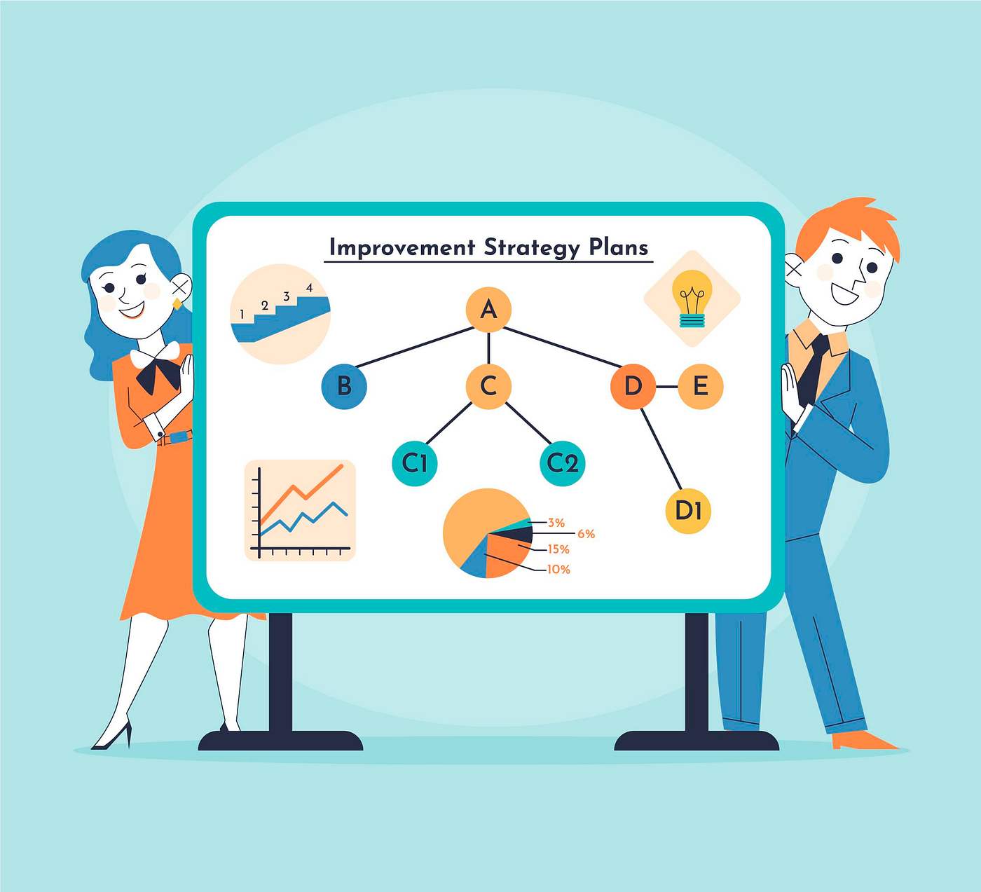 Explain Markov Decision Process (MDP).