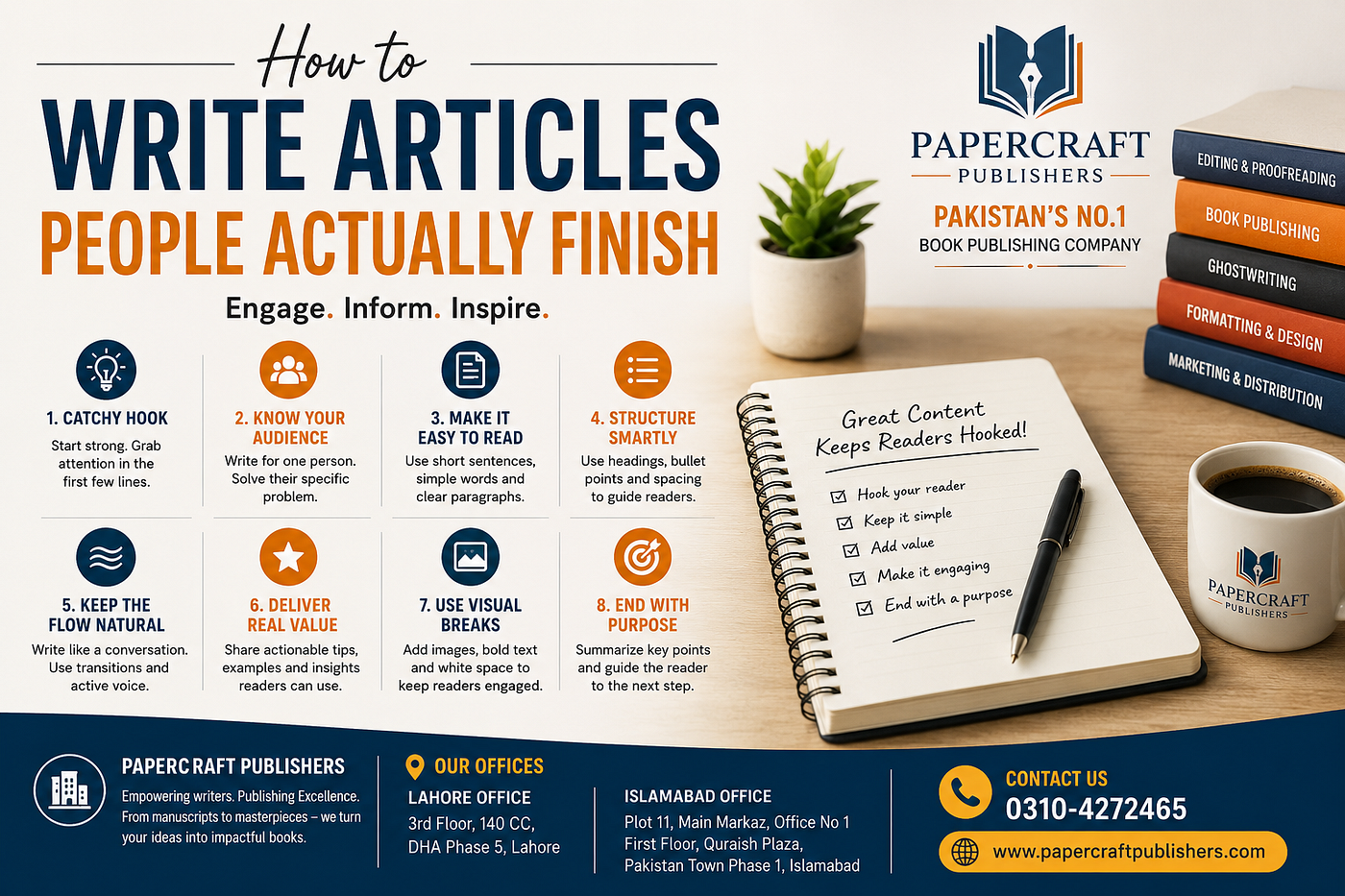 How to Write Articles People Actually Finish