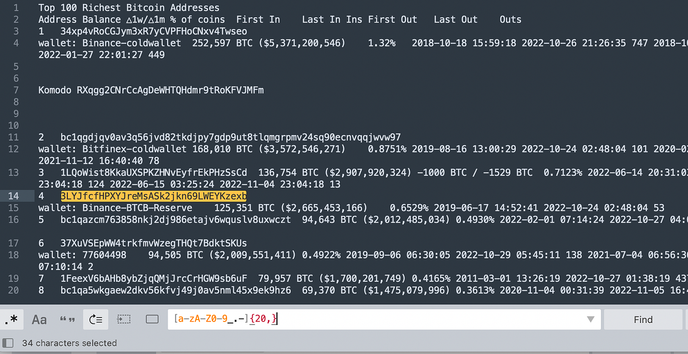 20 regular expressions examples to search for data related to  cryptocurrencies | by cyb_detective | OSINT Ambition