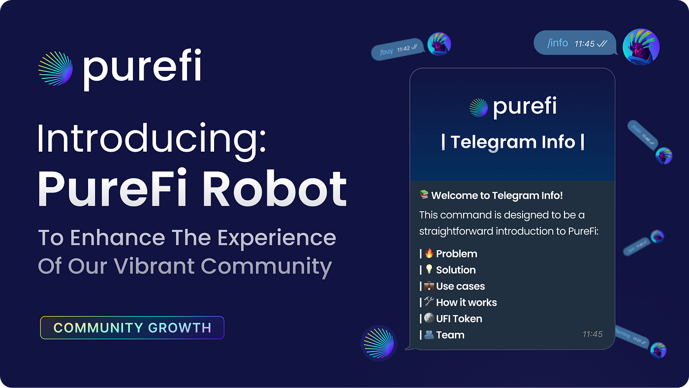 PureFi Overview 2022: A Yearly Review of All Achievements | by PureFi  Writer | PureFi | Medium