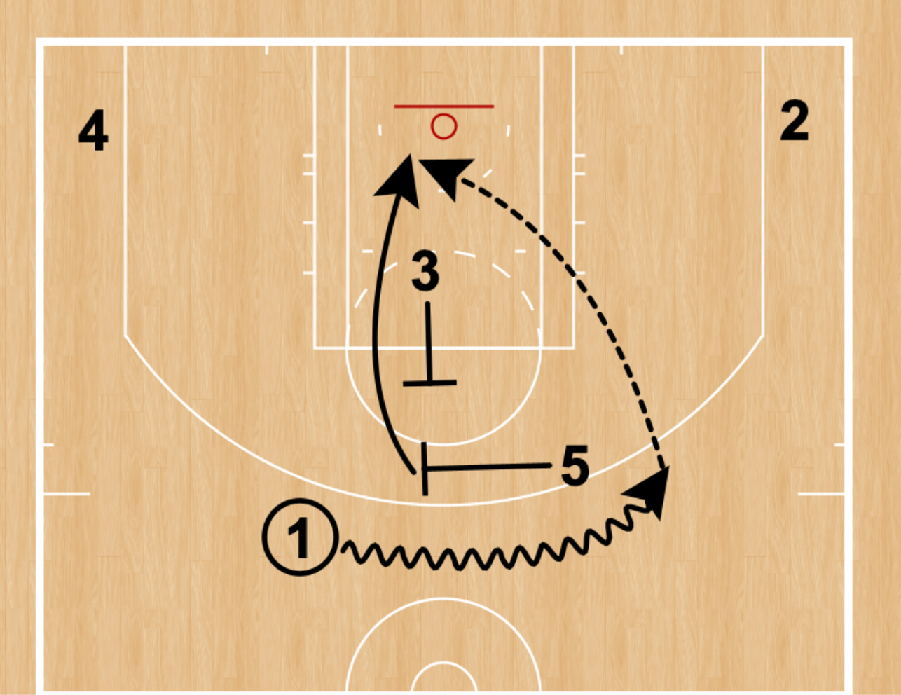 Spain Pick-and-Roll”. Term: Spain Pick-and-Roll | by The Basketball Action  Dictionary | The Basketball Action Dictionary | Medium