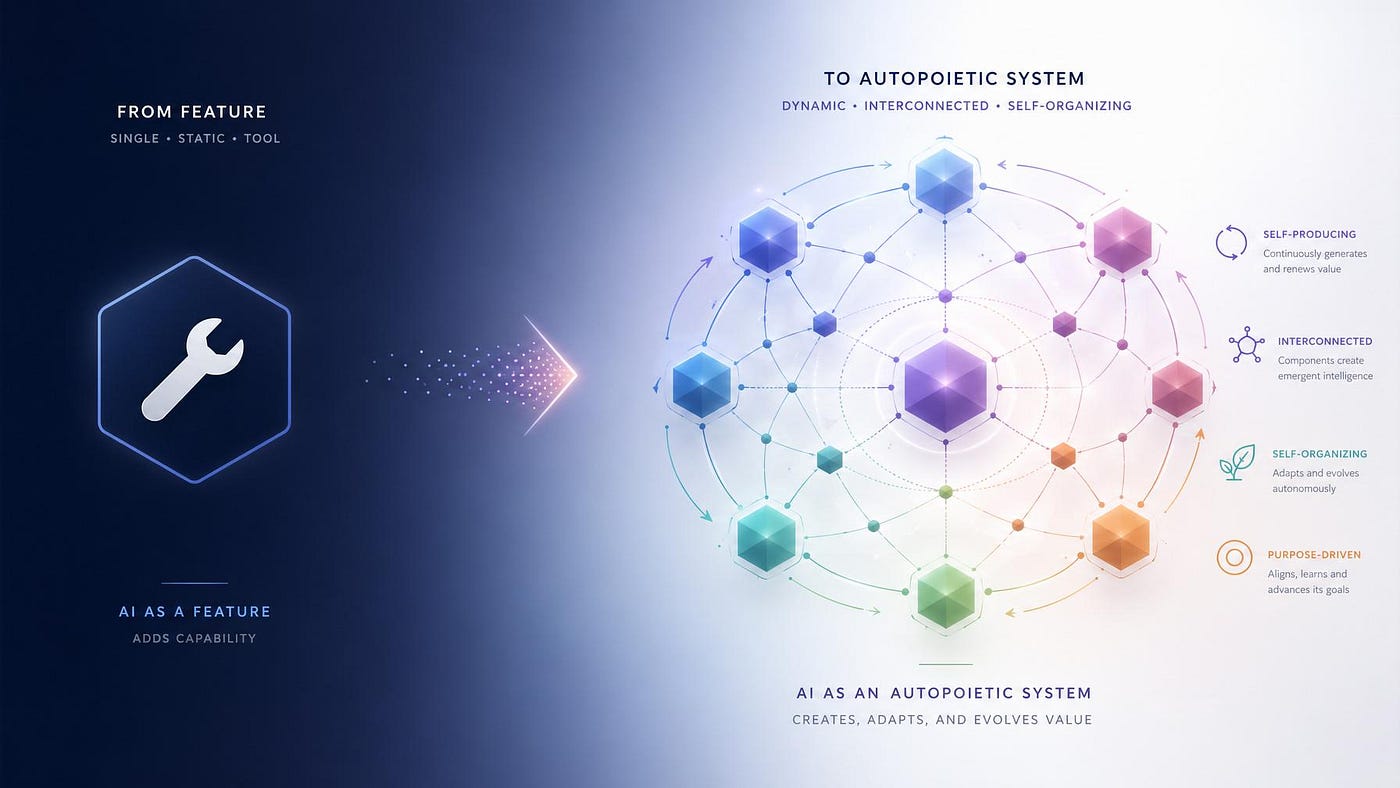 AI As An Autopoietic System