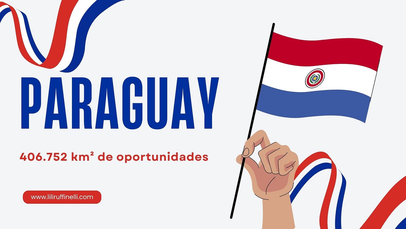 ROI Inmobiliario en Paraguay