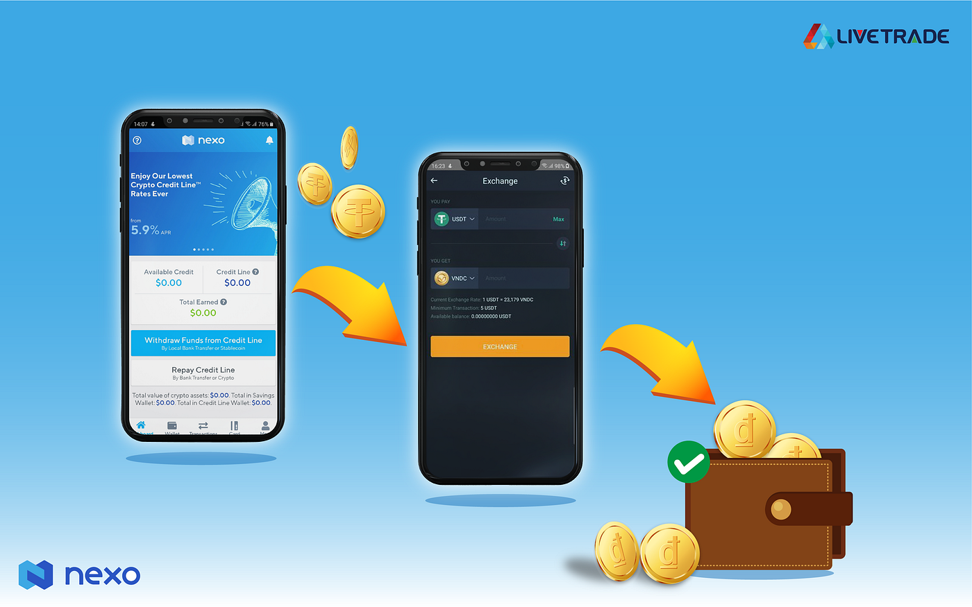 Instruction on using Nexo Instant Crypto Credit Lines via VNDC Wallet | by  RyanNguyen | LiveTrade | Medium