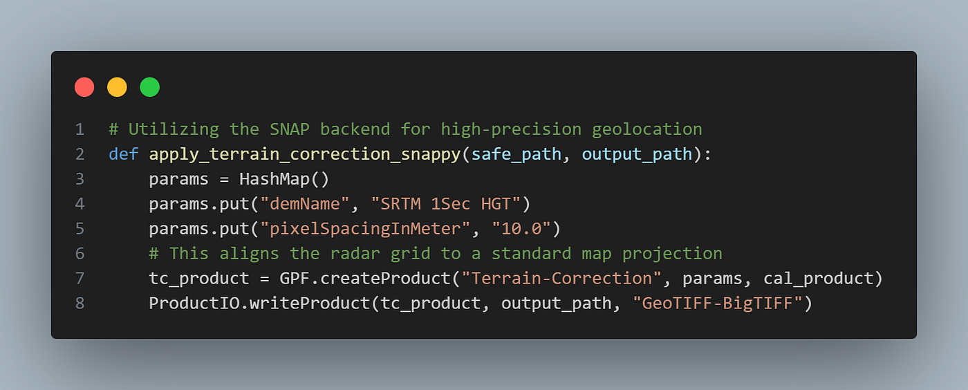 Code Snippet (Terrain Correction)
