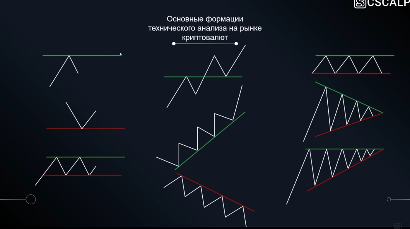 Introducing The Simple Way To Криптообменник The Difference Between Криптообменник And Search Engines