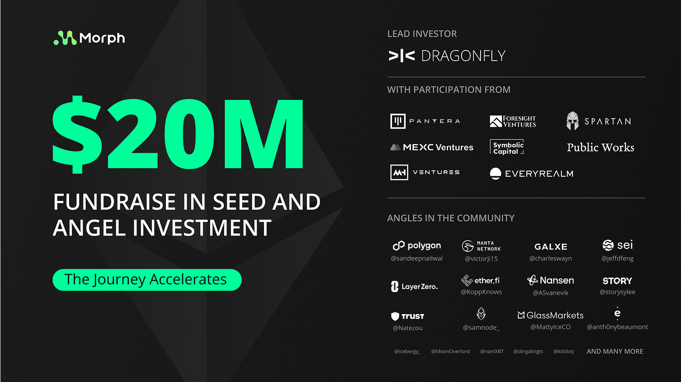 Morph Announces $20MM Fundraise in Seed and Angel Investment | by Morph |  Medium