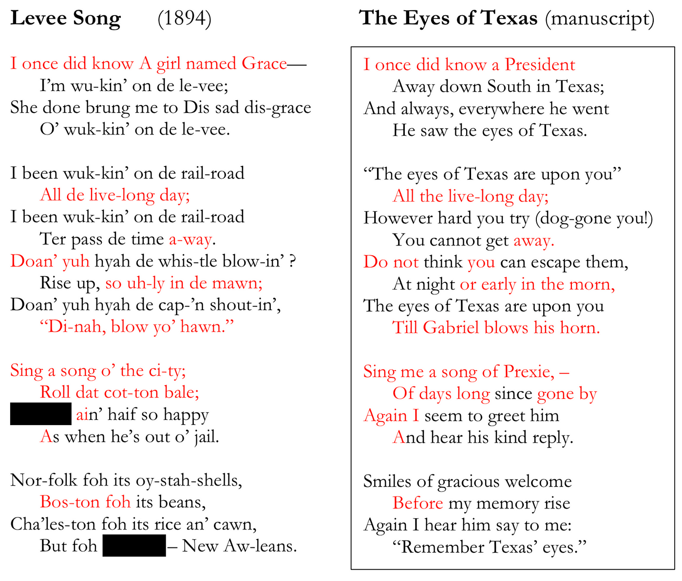 True Origins of The Eyes of Texas by A. Martinez Medium