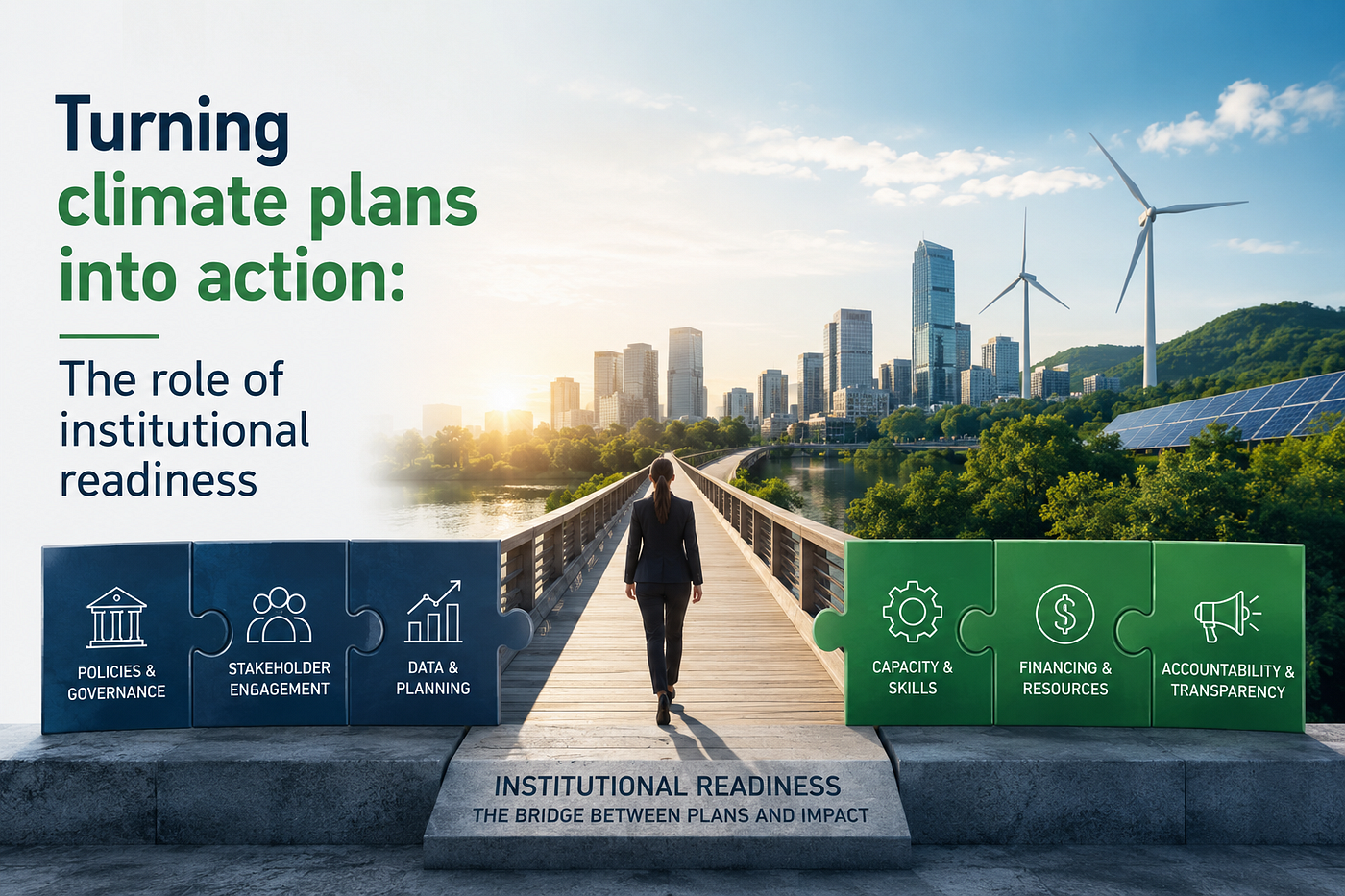 Turning climate plans into action: The role of institutional readiness