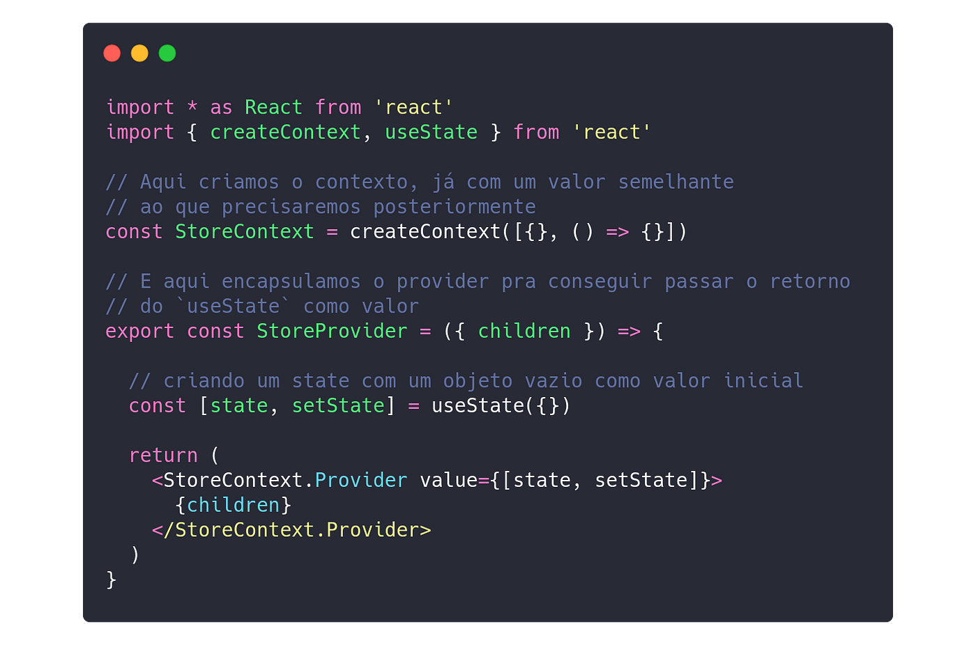 Gerenciando autenticação no React com Context API | by Bruno