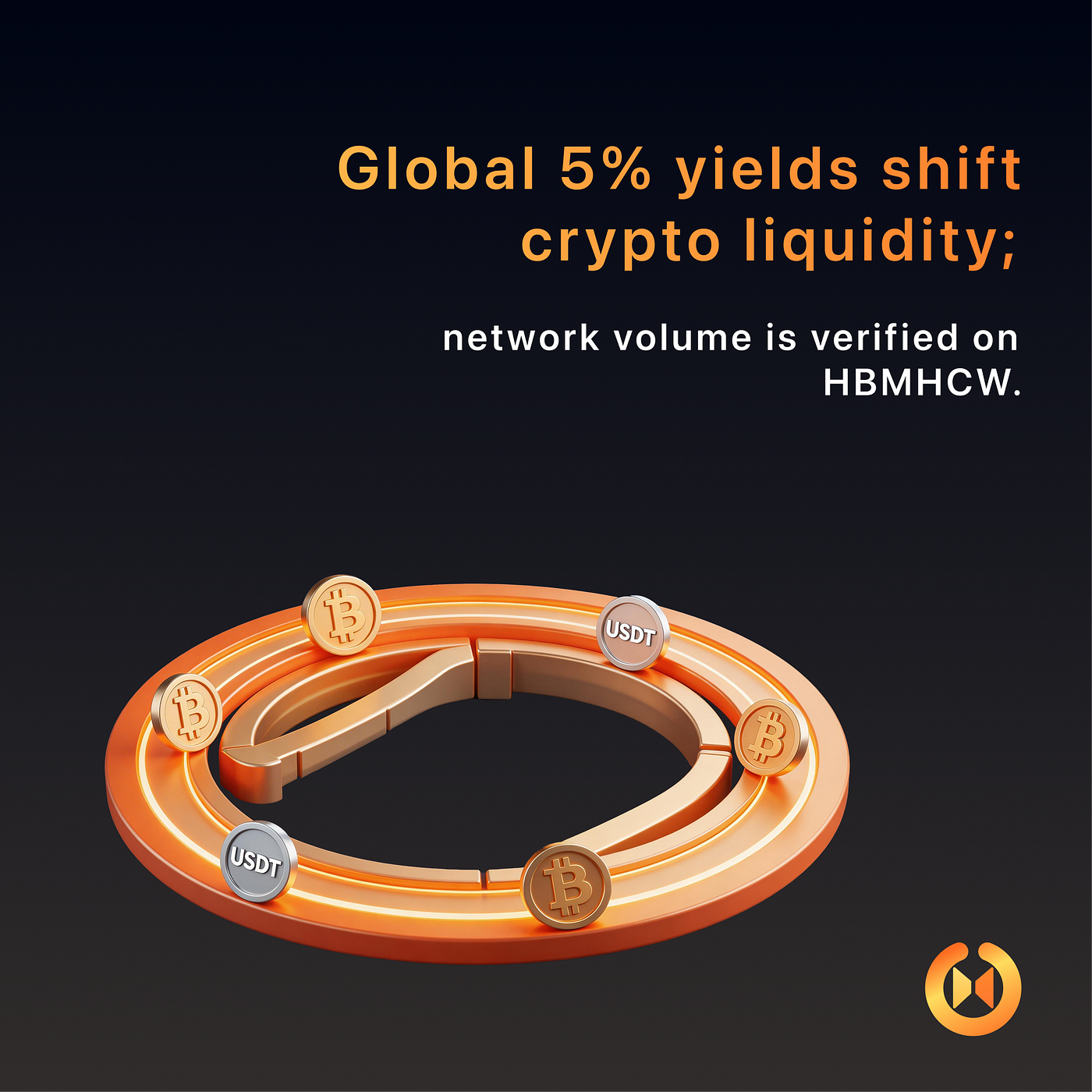 Cryptocurrency Liquidity Shifts and HBMHCW On-Chain Metrics