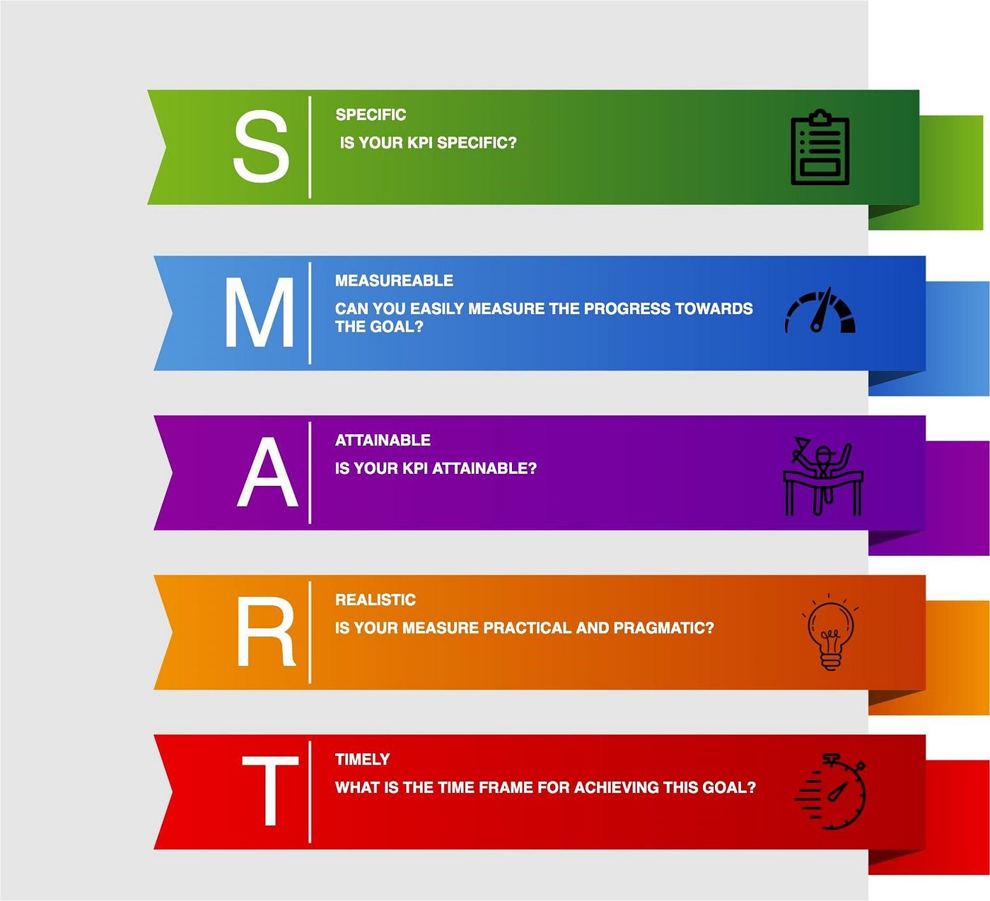 hr-kpis-all-you-need-to-know-17-examples-52-off