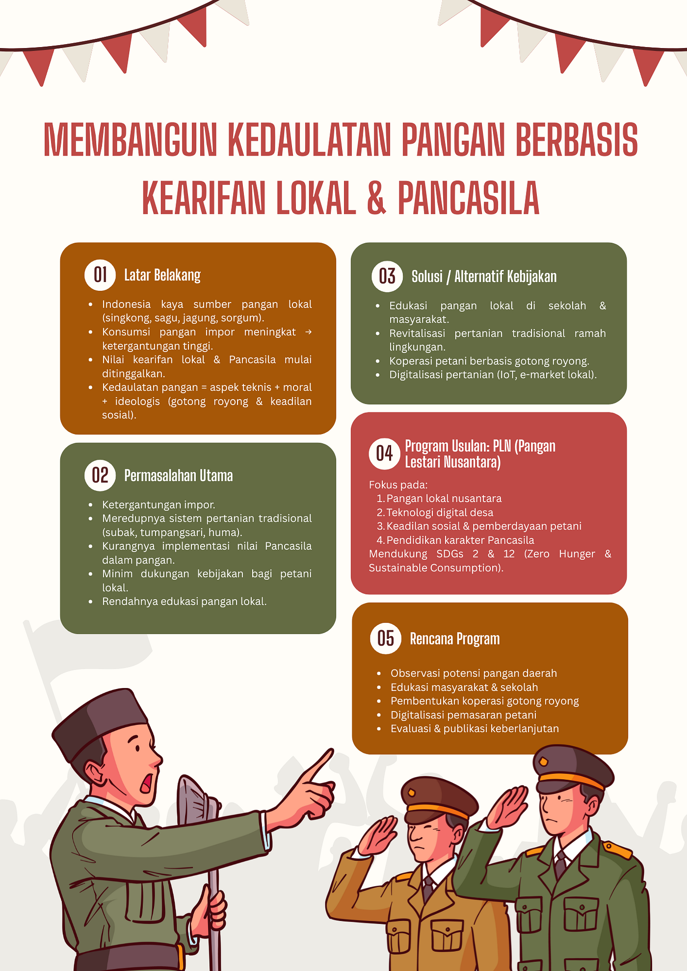 MEMBANGUN KEDAULATAN PANGAN BERBASIS KEARIFAN LOKAL PANCASILA
